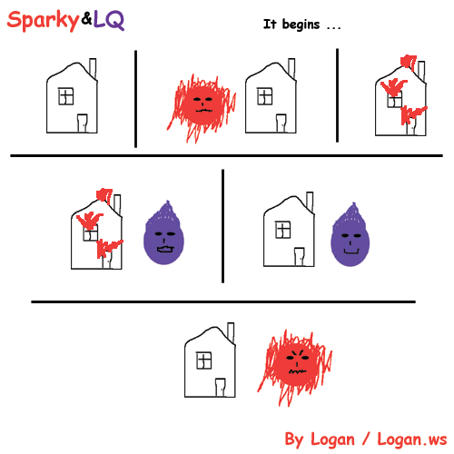 Sparky & LQ Comic:  It Begins ...